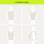 Baby Carrier Newborn to Toddler - Image 6