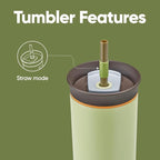 Owala Stainless Steel Triple Layer Insulated Travel Tumbler - Image 5