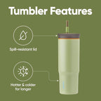Owala Stainless Steel Triple Layer Insulated Travel Tumbler - Image 3