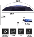 Goothdurs Automatic Mini Travel Windproof Umbrella Compact Auto Open/Close - Image 2