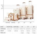 Luggage Sets 3 Piece with spinner wheels, PC+ABS Hard Shell Travel Luggage - Image 6
