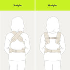 Ergonomic Baby Carrier for Newborns to Toddlers - Image 6