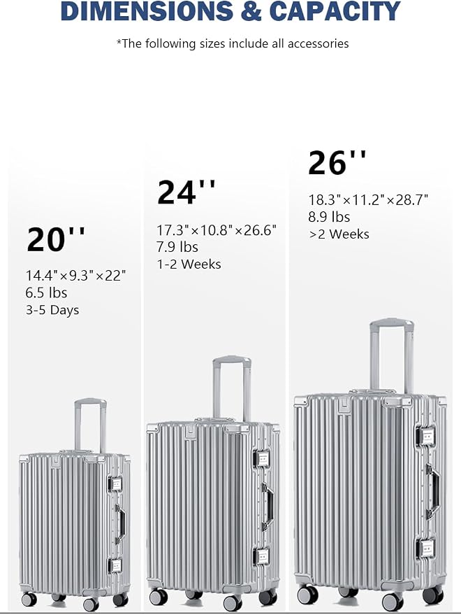HotWay 20 Inch Aluminum Frame Carry On Luggage - Image 3