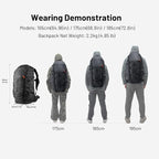 PGYTECH OnePro Super Telephoto Lens Backpack - Image 7