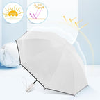 Bodyguard Inverted Umbrella - Image 7