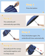 Large Double-Ribs Umbrella Automatic Folding Umbrella - Image 9