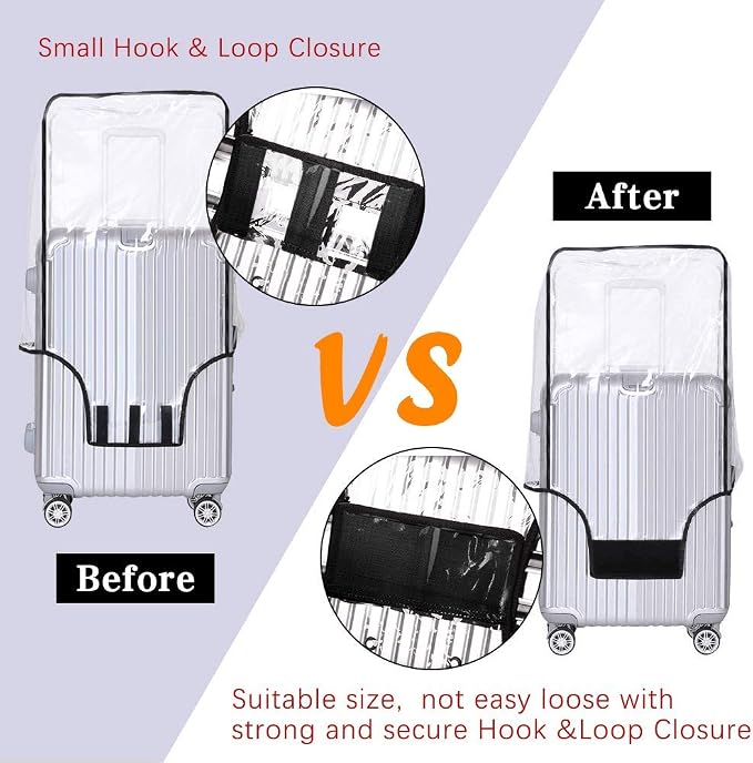 30 Inch PVC Luggage Protector Cover - Image 7
