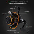 Collapsible Fishing Rod and Reel Combo, BalanZze Telescopic Fishing Rod - Image 3