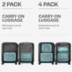 Compression Packing Cubes for Travel - Image 4
