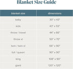 Bare Home Fleece Blanket - Image 7