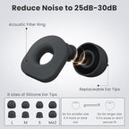2 Pairs of Ear Plugs for Sleeping, Reusable Hearing Protection Earplugs - Image 4