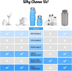 Nefeeko Collapsible Water Bottle, Reuseable BPA Free Silicone Foldable Water - Image 7