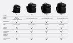 WOLFpak 35L Backpack Black Venom - Image 3