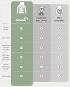 GROWNSY Baby Carrier Newborn to Toddler, Cozy Baby Wraps Carrier, Ergonomic - Image 7