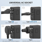 EPICKA Universal Travel Adapter, GaN International Plug Adapter - Image 5