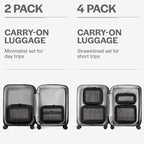 Compression Packing Cubes for Travel - Image 4