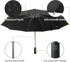 LLanxiry Compact Travel Umbrella, Mini Windproof Umbrellas - Image 2