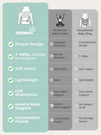 GROWNSY Baby Carrier Newborns to Toddlers, Ergonomic Baby Toddler Carrier - Image 8