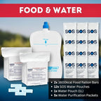 Urban Survival Bug-Out Bag/Go Bag and Disaster Survival Supplies - Image 3
