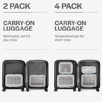 Compression Packing Cubes for Travel - Image 4