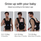 Baby Carrier Newborn to Toddler, Newborn Carrier - Image 6