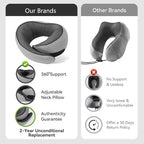 SZXYX Travel Pillows for Airplanes, 100% Pure Memory Foam Neck Pillow for - Image 5