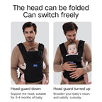 Baby Carrier Newborn to Toddler, Newborn Carrier - Image 5