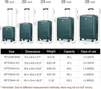 Hanke 3 Piece Luggage Sets - Image 2