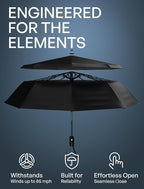 REPEL Windproof Travel Umbrella - Image 2