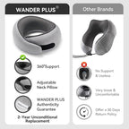 WANDER PLUS® Travel Pillow, 100% Pure Memory Foam Travel Neck Pillow Airplane - Image 5