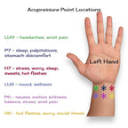 Motion Sickness Relief Acupressure Wristbands - Image 4