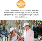 Wallaroo Hat Company Women’s Sydney Sun Hat - Image 9