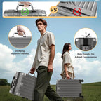 Krute Luggage 28 Inch Aluminum Frame Luggages TSA Lock No Zipper Checked - Image 3