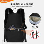SKYSPER Small Hiking Backpack for Men Women 20L RFID Packable Daypack - Image 2