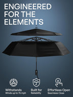 REPEL Windproof Travel Umbrella - Image 2