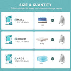 18 Pack Vacuum Storage Bags for Travel Clothing - Image 4