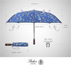 Balios Travel Folding Umbrella - Image 4