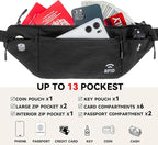 Travel Money Belt for Men and Women hidden slim passport holder - Image 5