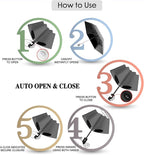 Auto Open Close Umbrella - Image 3