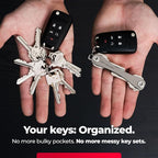 KEYSMART Key Holder for Keychain - Image 2