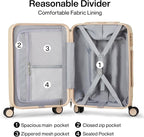 Hanke Luggage Sets 2 Piece - Image 5