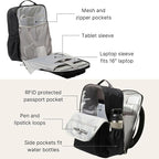 Baggallini Everyday Laptop Backpack - Image 3