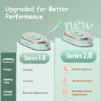 Newbealer Travel Iron with Global Voltage, 100-240V Mini Dry Iron - Image 4