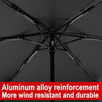 Auto Open Close Umbrella - Image 8