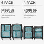 Compression Packing Cubes for Travel - Image 4