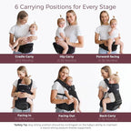 Momcozy Baby Carrier with Hip Seat, 2-in-1 Forward-Facing Carry - Image 3