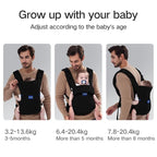 Baby Carrier Newborn to Toddler, Newborn Carrier - Image 6