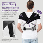 Baby Carrier Newborn to Toddler - Image 4