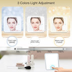 Relavel Makeup Train Case With LED Mirror, Professional Travel Cosmetic Bag - Image 3