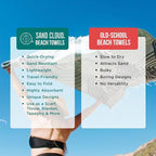 Sand Cloud Turkish Beach Towel - Image 4
